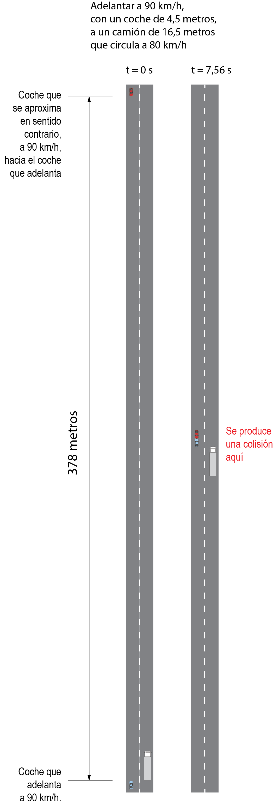 esquema 20 01