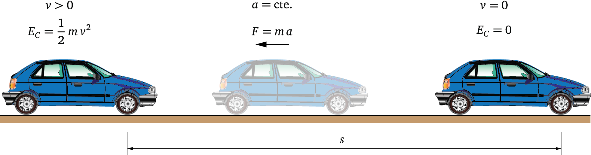 esquema detencion